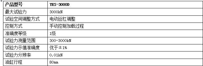 300噸數(shù)顯混凝土壓力試驗機(jī)