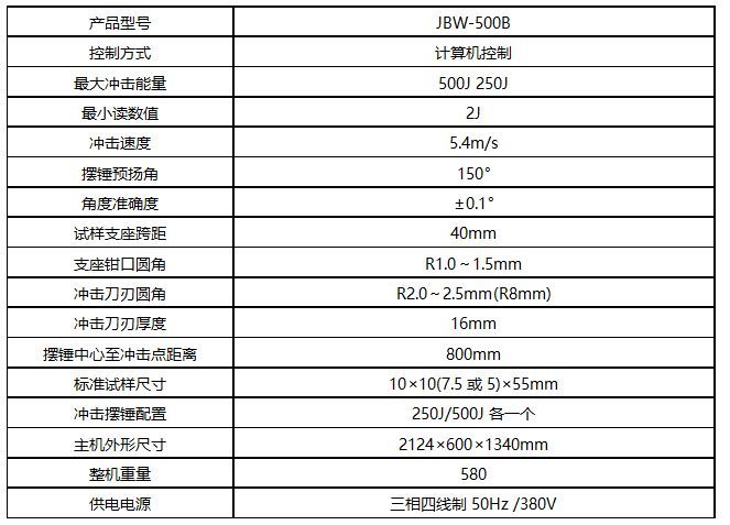 數(shù)顯式簡懸組合沖擊試驗機