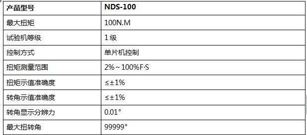 100NM數(shù)顯式扭轉(zhuǎn)試驗(yàn)機(jī)