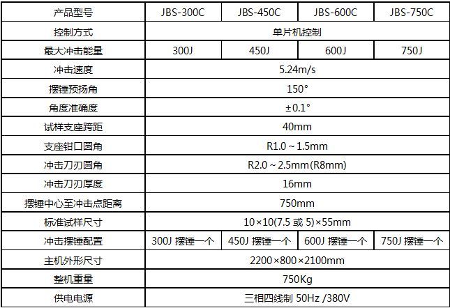 300J沖擊強(qiáng)度試驗(yàn)機(jī)